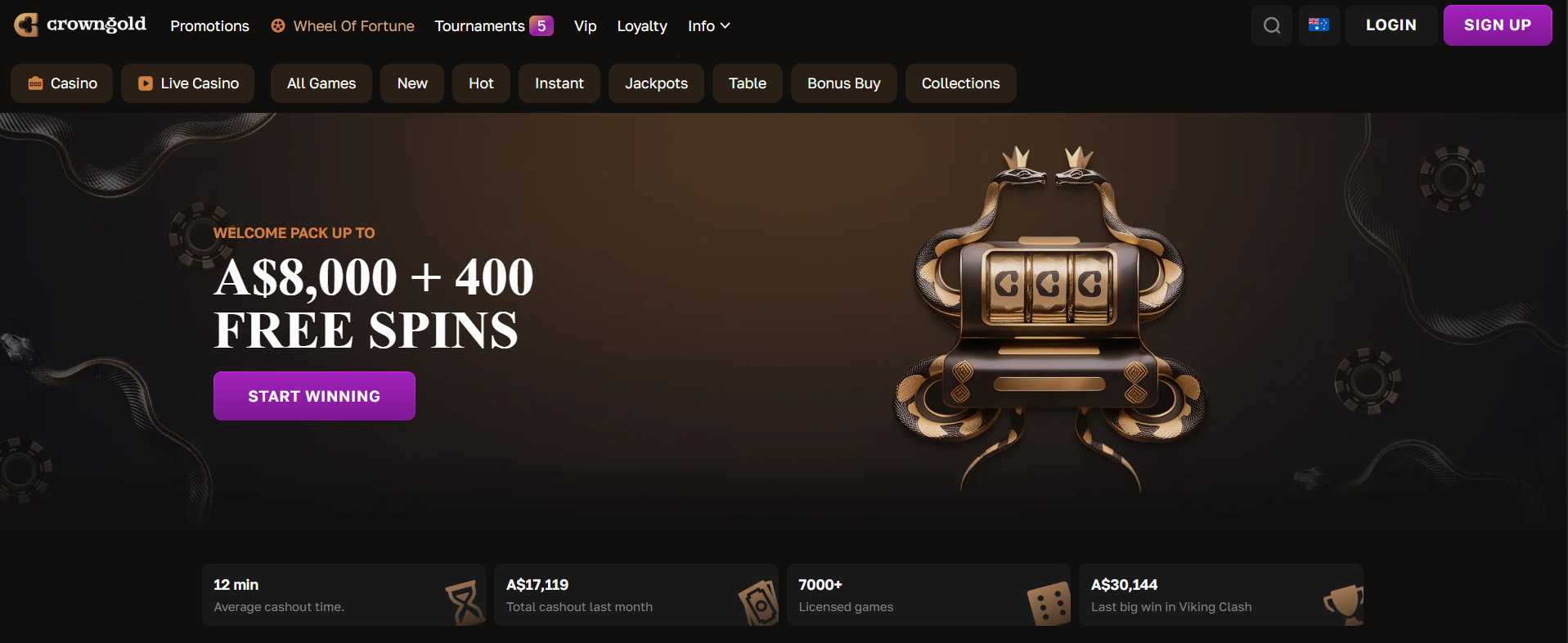 Crowngold Casino Review